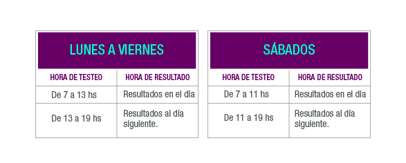 TABLA HORARIOS PCR 2022 11