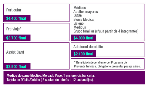 Cuadro Precios Antigeno ABR23
