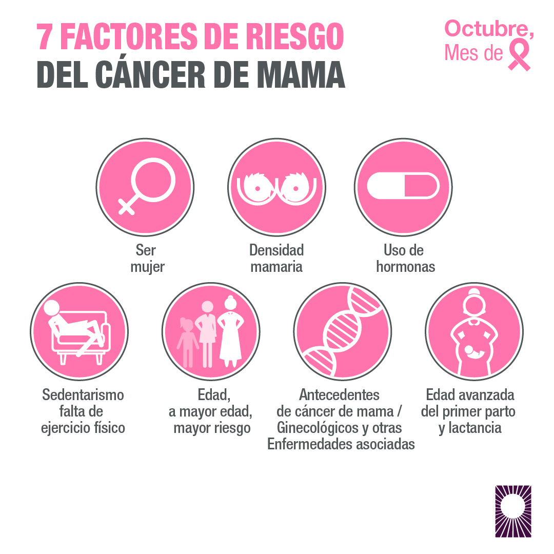 RRSS Cancer de mama medico1