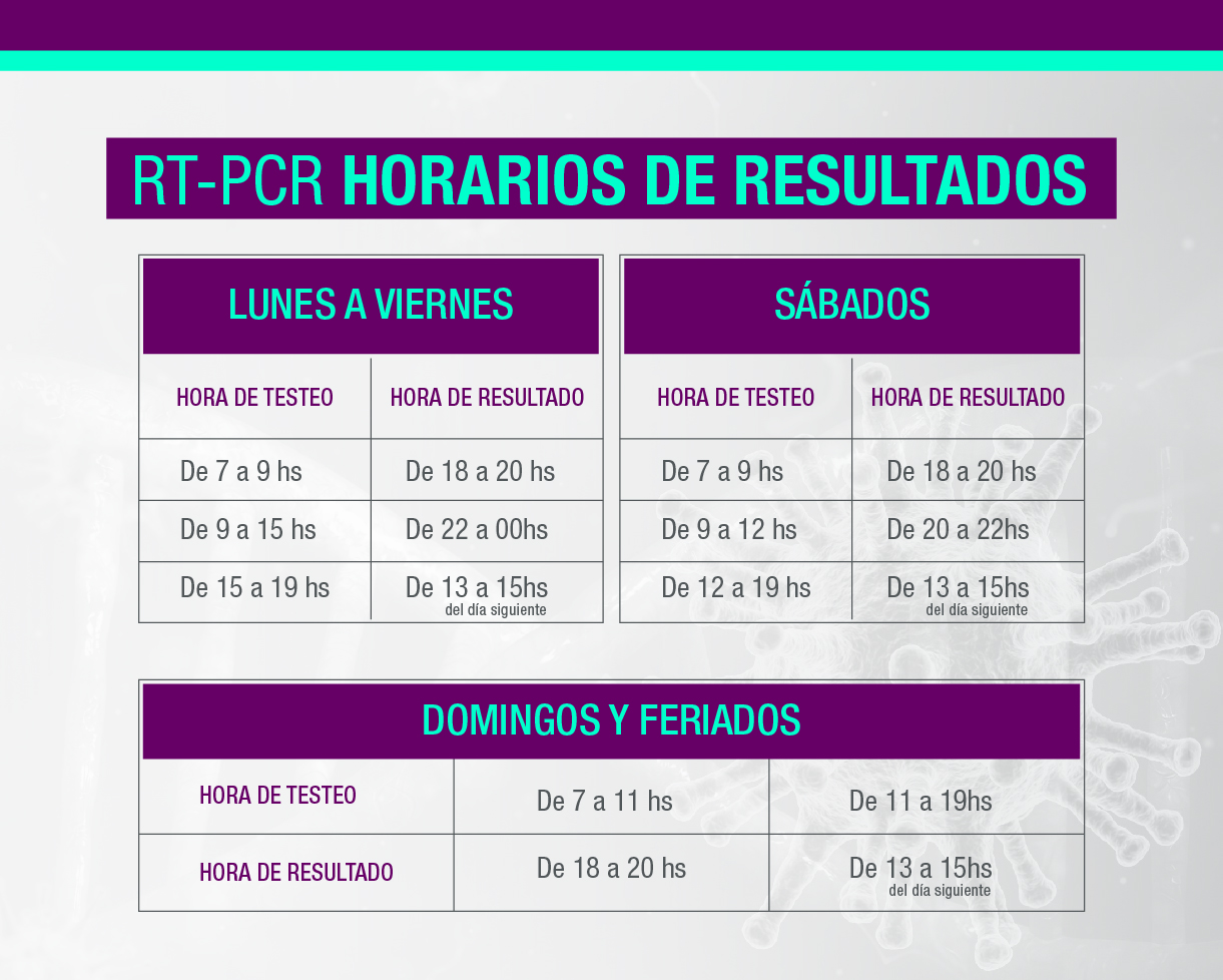 TABLA HORARIOS PCR 2021 VERSIONFINAL